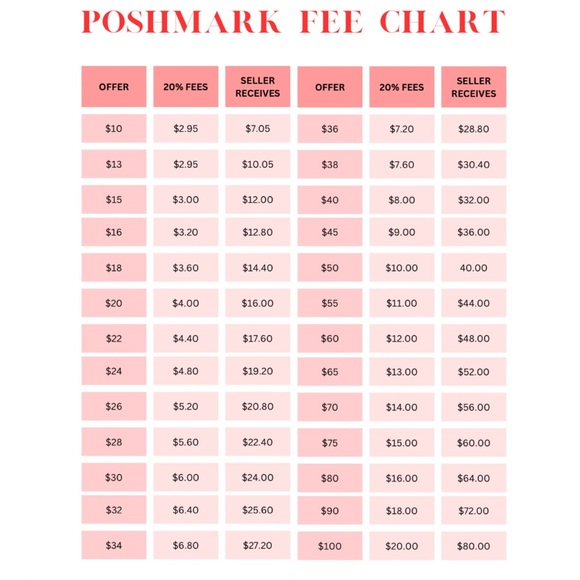 Michael Kors White/Bone Leather Large Hamilton North South Tote. - Picture 16 of 17